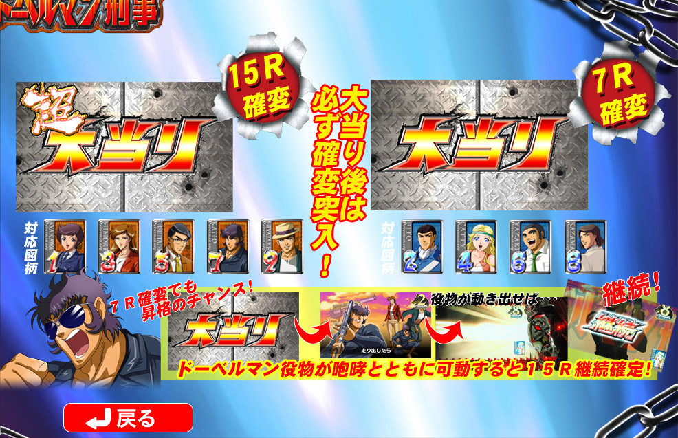 Crドーベルマン刑事