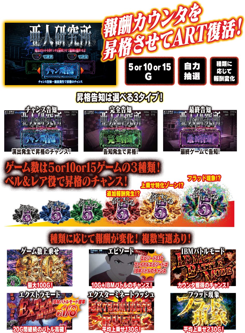 2025年最新】亜人 実機の人気アイテム - メルカリ