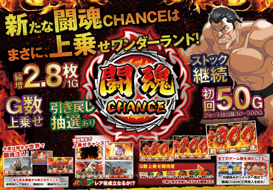 新たな闘魂CHANCEは、まさに、上乗せワンダーランド！