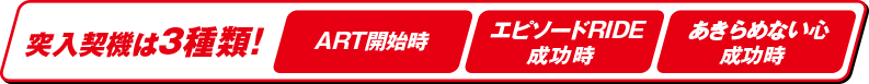 突入契機は3種類！ ART開始時 エピソードRIDE成功時 あきらめない心成功時