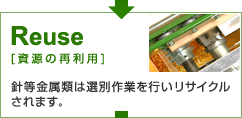 Reuse [資源の再利用]　針等金属類は選別作業を行いリサイクルされます。